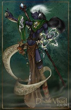 Avatar de l’utilisateur